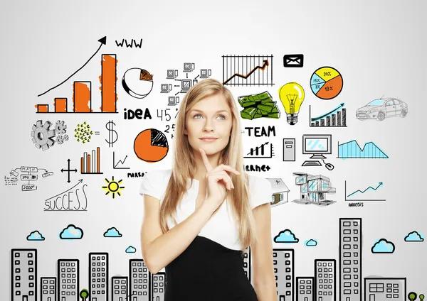 Why Not Start Creating Offers People Actually Want?