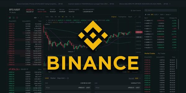 Binance Trading Process Explained Clearly